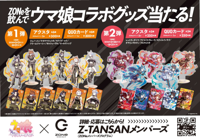 サントリー ZONeを飲んでウマ娘コラボグッズ当たる！キャンペーン
