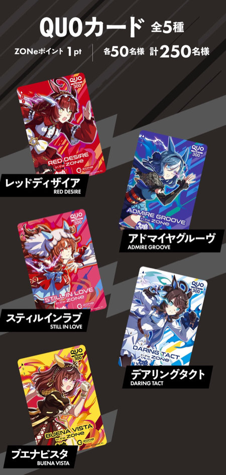 ウマ娘 アクスタ、QUOカード300円分など２
