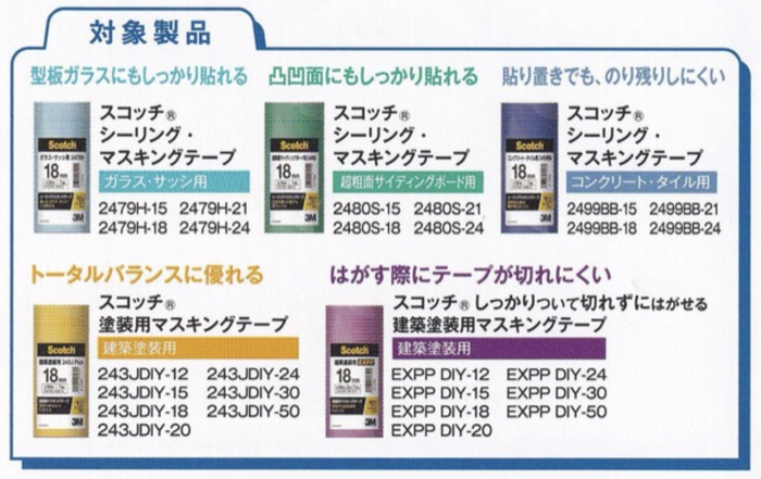スコッチ マスキングテープ 対象商品