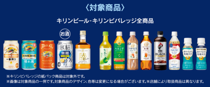 キリンビール・キリンビバレッジ全商品