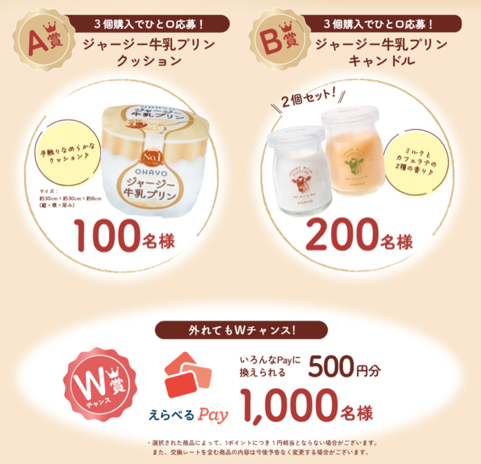 ジャージー牛乳プリン クッション、アロマキャンドル、えらべるPay500円分