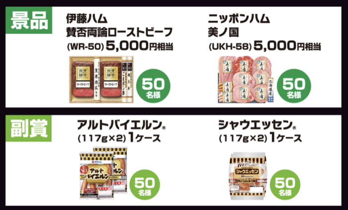 伊藤八厶 賛否両論ローストビーフ 5,000円相当など