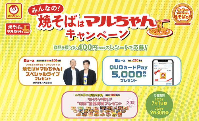 東洋水産 みんなの!焼そばはマルちゃんキャンペーン