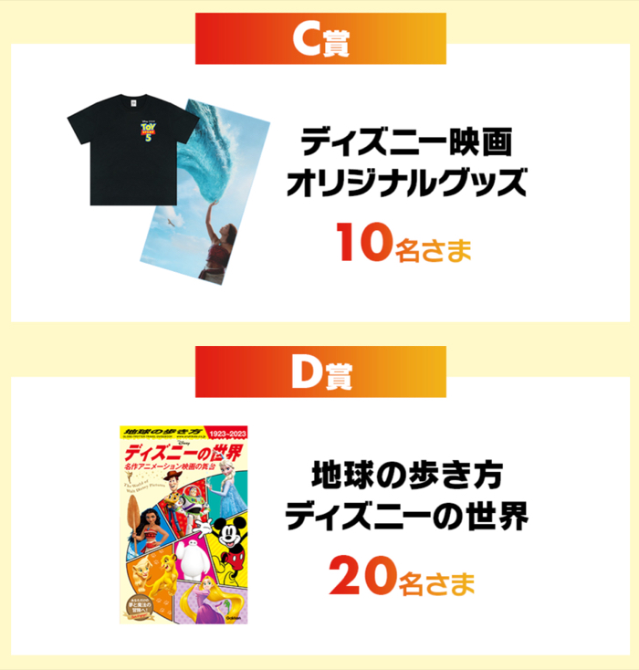 ディズニー・オン・アイス チケット、OH MY CAFE ギフトチケット 3,000円分など２