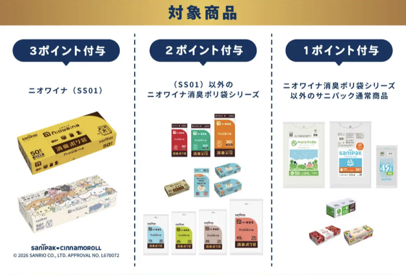 サニパック 対象商品