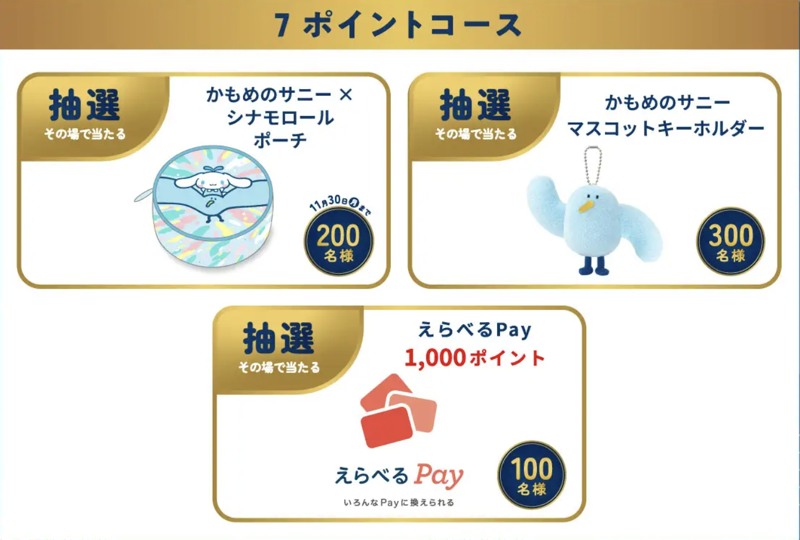 ヘルシオ電気調理鍋、カタログギフト、シナモロール ぬいぐるみなど３