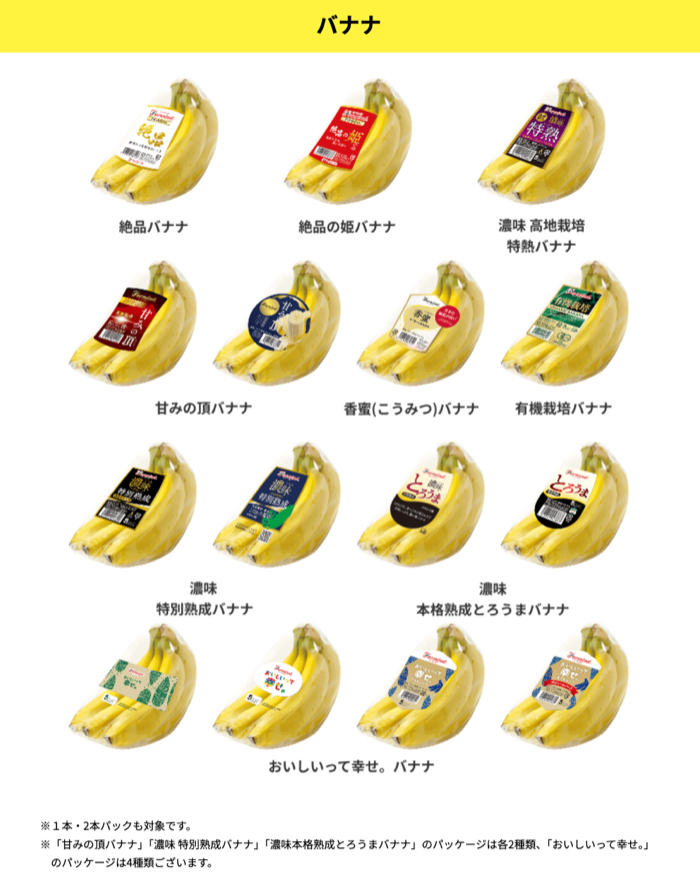ファーマインド バナナ・アボカド全商品２