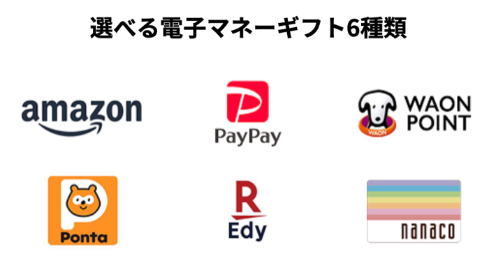 選べる電子マネーギフト最大5,000円分２