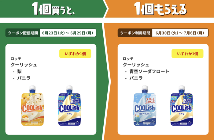 ファミペイ 1個買うと、1個もらえる(6/29・7/6まで)