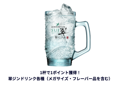 翠ジンソーダ