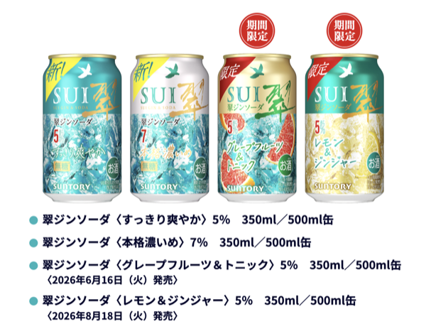 翠ジンソーダ