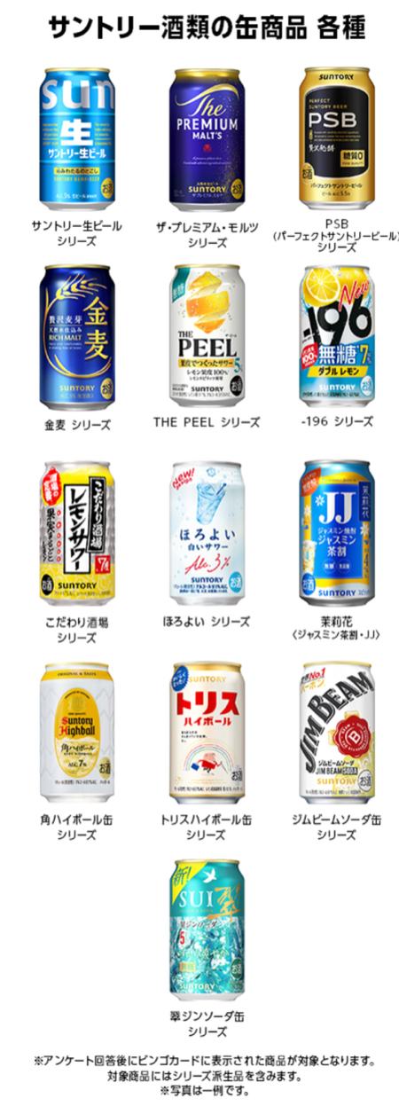 サントリー酒類 対象缶商品