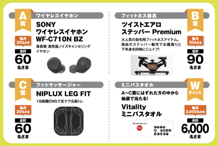 SONYワイヤレスイヤホン、ツイストエアロステッパーなどが当たるLINEキャンペーン