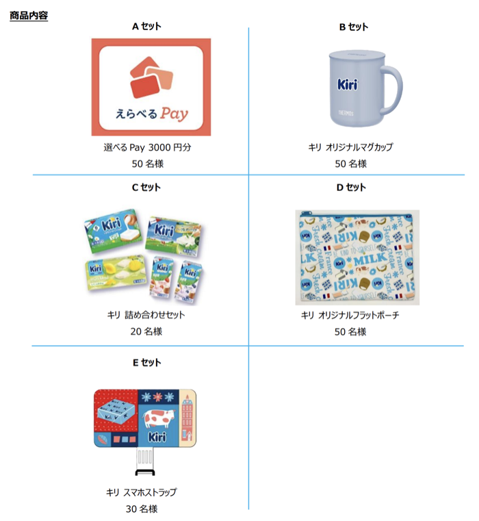 えらべるPay 3,000円分、キリ 詰め合わせセットなど