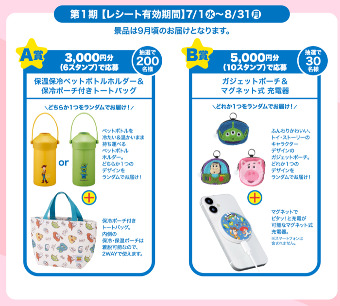 トイ・ストーリーグッズ１