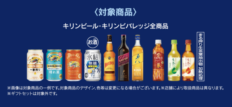 キリンビール・キリンビバレッジ全商品