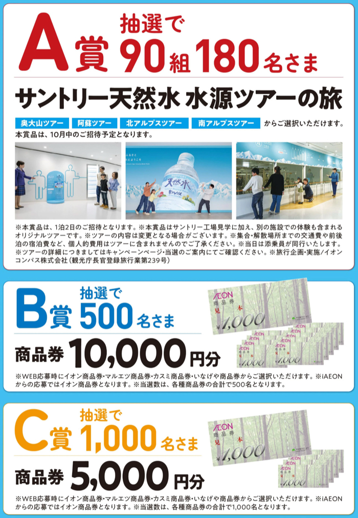 サントリー天然水水源ツアーの旅、商品券最大1万円分
