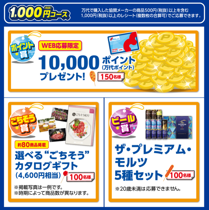 万代ポイント最大2万円分、カタログギフトなど１