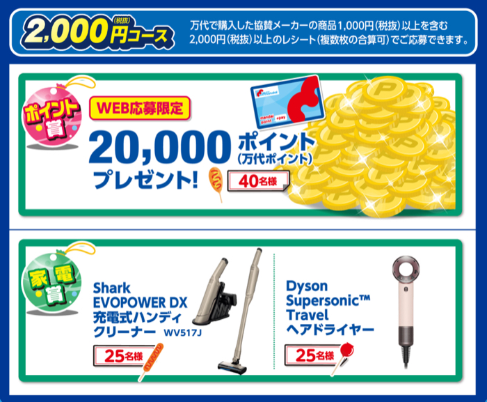 万代ポイント最大2万円分、カタログギフトなど２