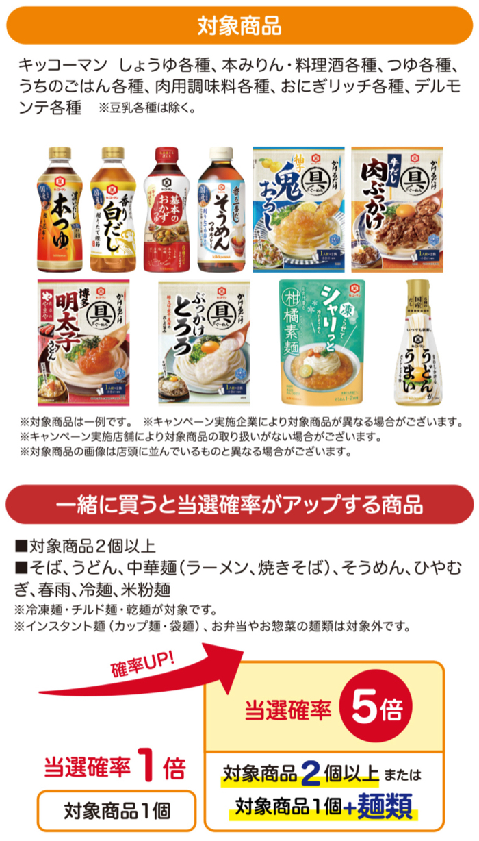 キッコーマン・デルモンテ対象商品
