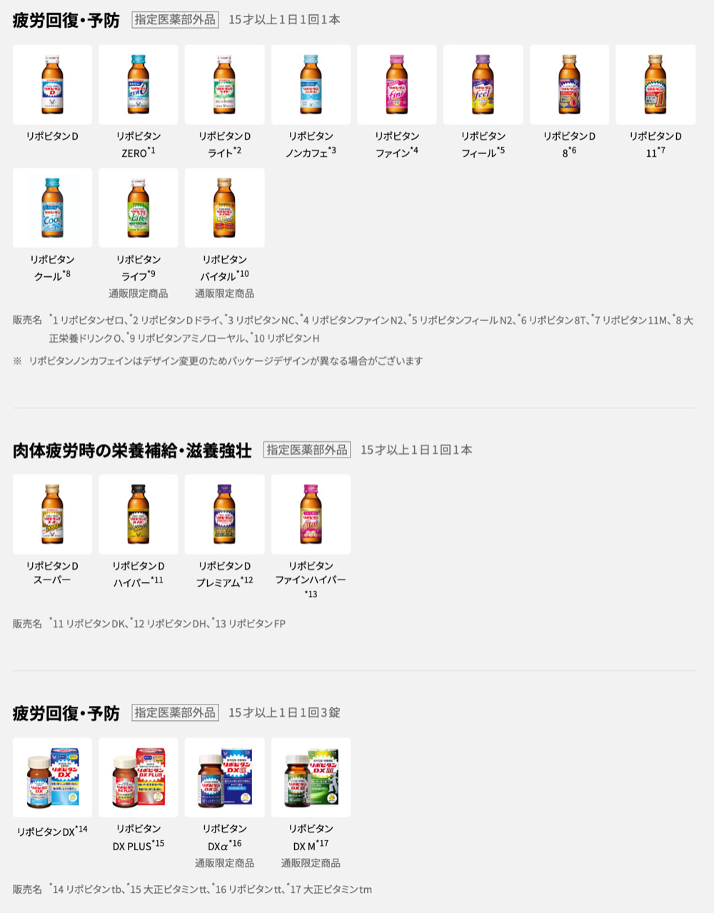 リポビタン対象商品１