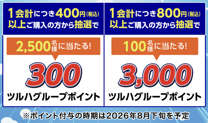 ツルハグループポイント