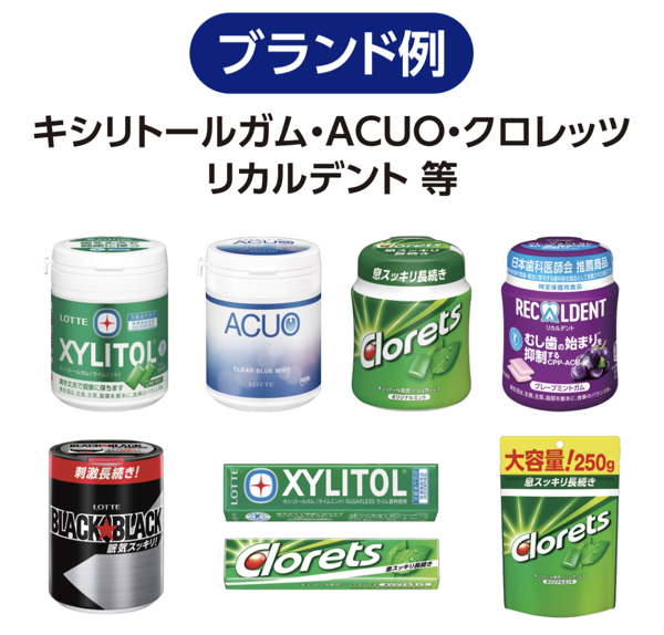 ロッテ、モンデリーズ・ジャパンのガム 全品