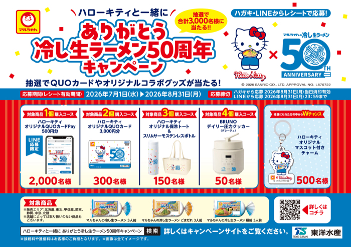 東洋水産 ハローキティと一緒に ありがとう冷し生ラーメン50周年キャンペーン