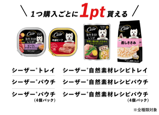 シーザー ウエット全製品