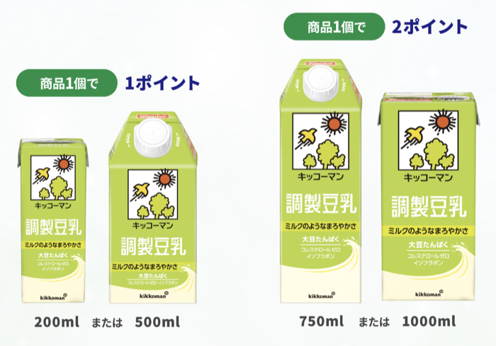 キッコーマン豆乳類全品２