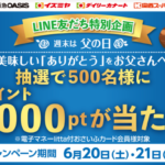 阪急オアシス・イズミヤ・関西スーパー LINE友だち特別企画 父の日キャンペーン