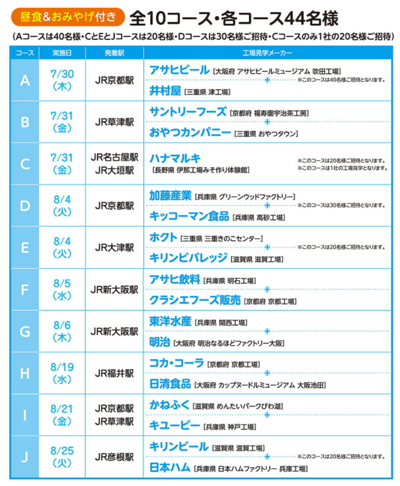工場見学バスツアー