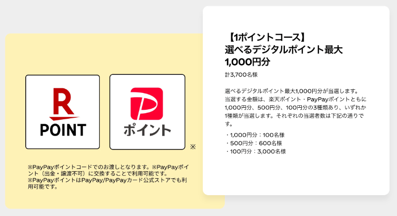 選べるデジタルポイント