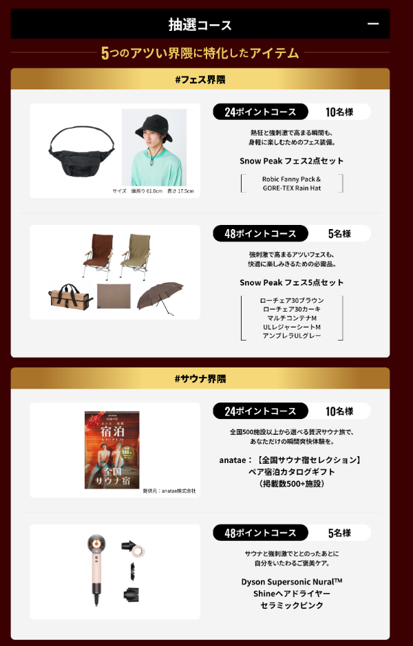 店舗・ECで購入コース 抽選コース1