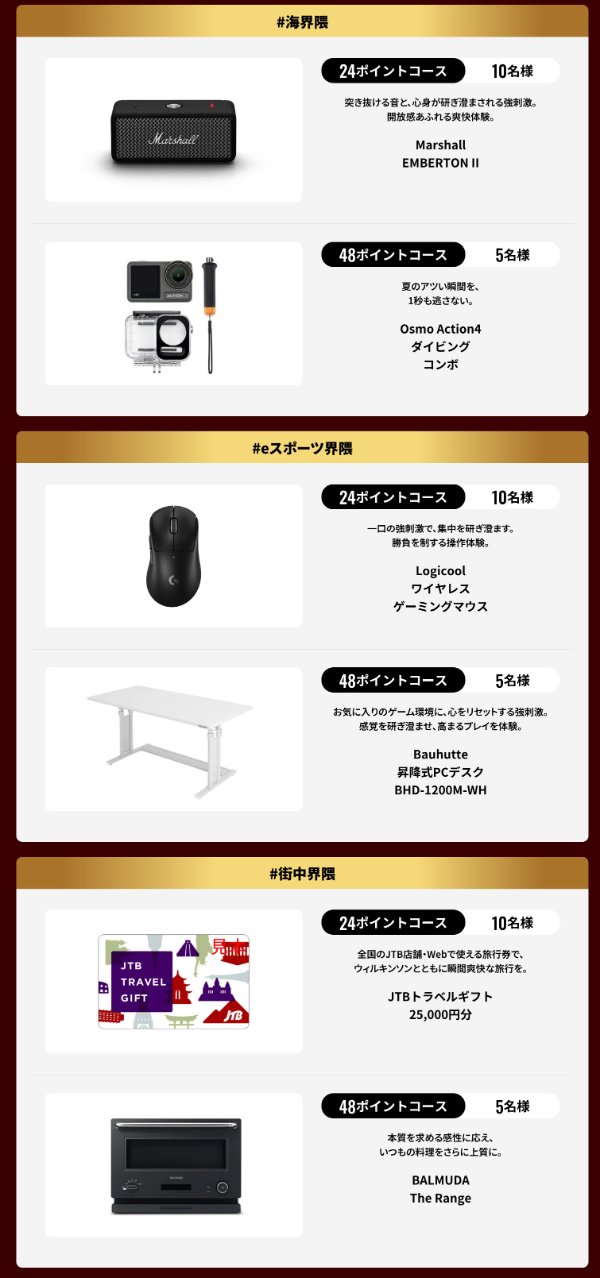 店舗・ECで購入コース 抽選コース２