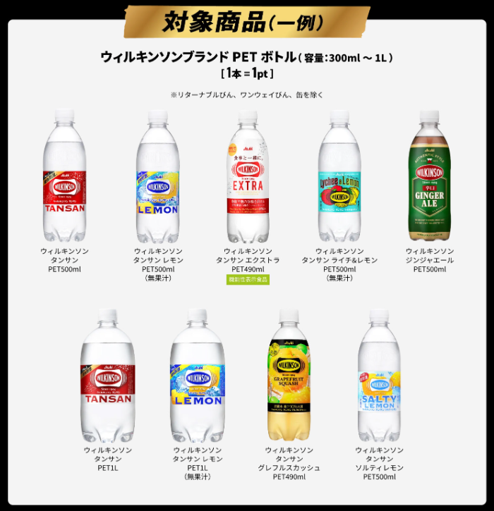 ウィルキンソンブランドPETボトル 容量：300ml～1.5L　全商品