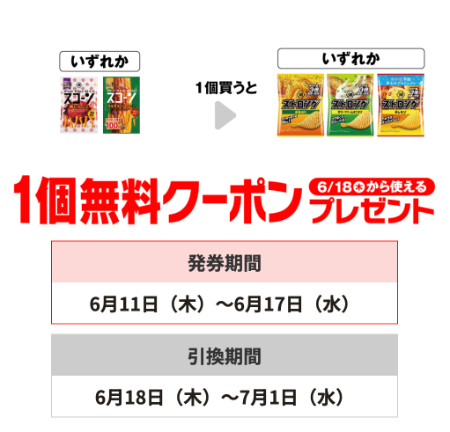 セブン−イレブンプライチ商品4（6/17・7/1迄）
