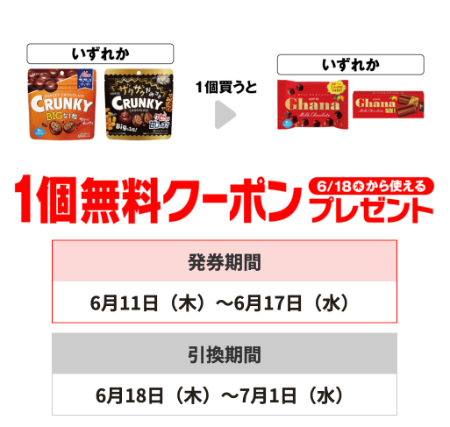 セブン−イレブンプライチ商品6（6/17・7/1迄）