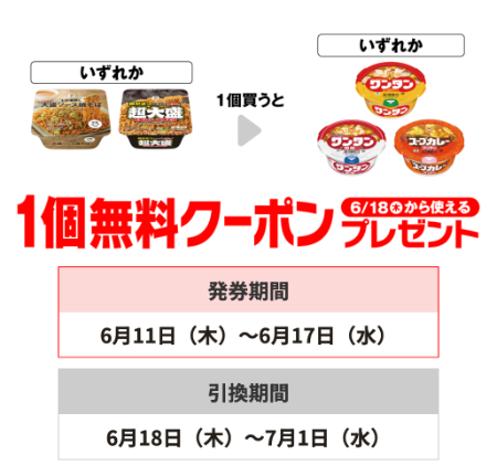 セブン−イレブンプライチ商品7（6/17・7/1迄）