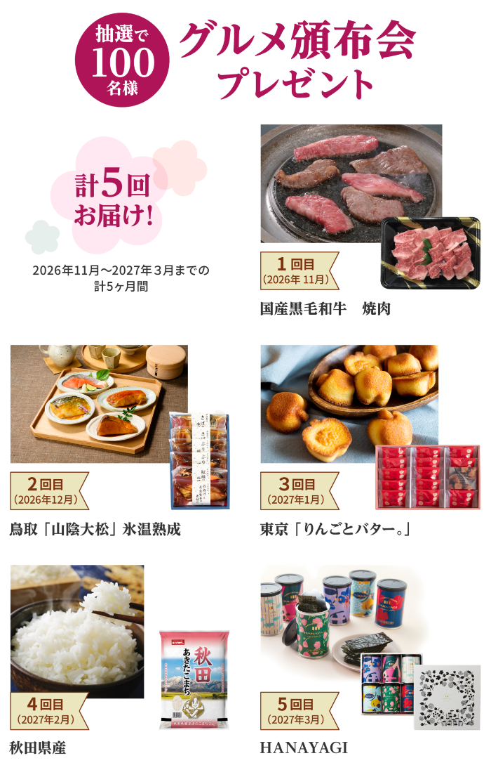 グルメ頒布会
