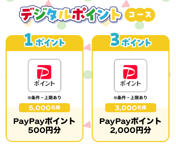 デジタルポイントコース