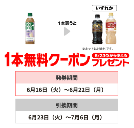 セブン−イレブンプライチ商品1（6/22・7/6迄）