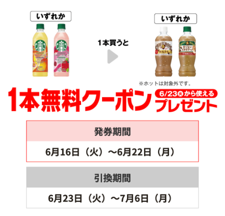 セブン−イレブンプライチ商品2（6/22・7/6迄）