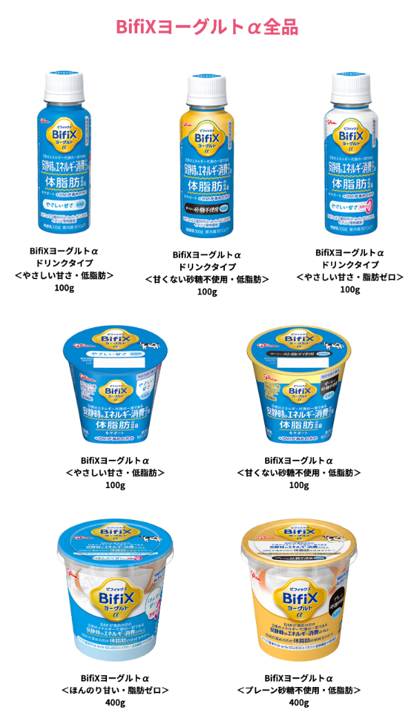 BifiXヨーグルトα 全品