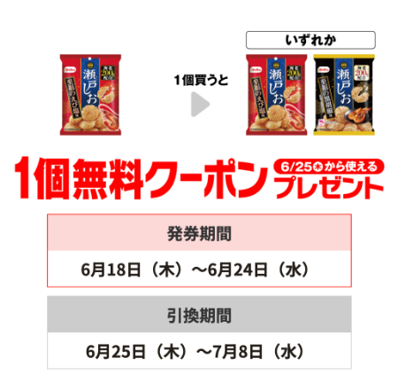 セブン−イレブンプライチ商品3（6/24・7/8迄）