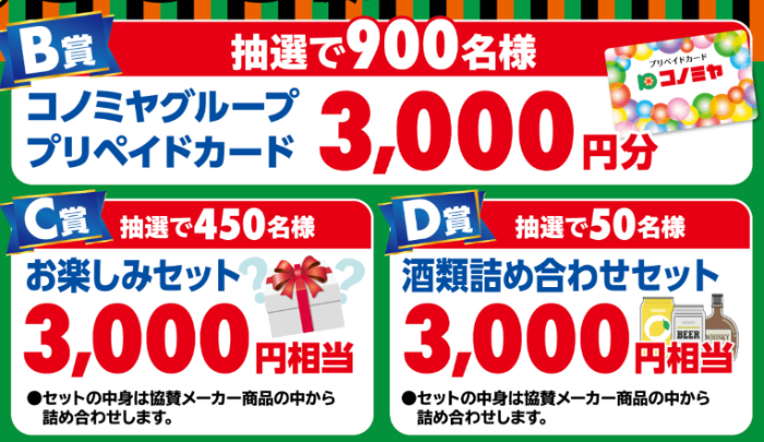 コノミヤプリペイドカード3,000円分など