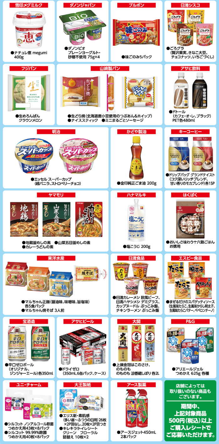 GoToコノミヤ 対象商品2