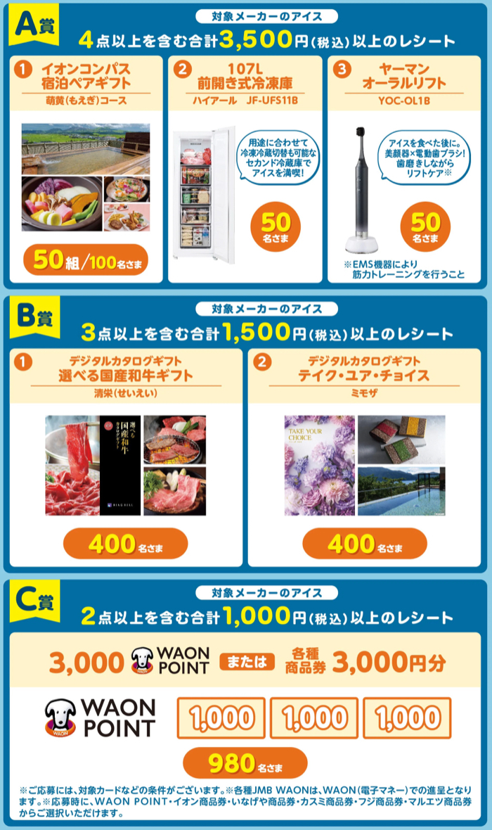 宿泊ペアギフト、グルメカタログギフト、WAON POINT3000円分など