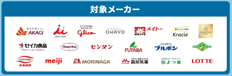 対象メーカーアイス全商品