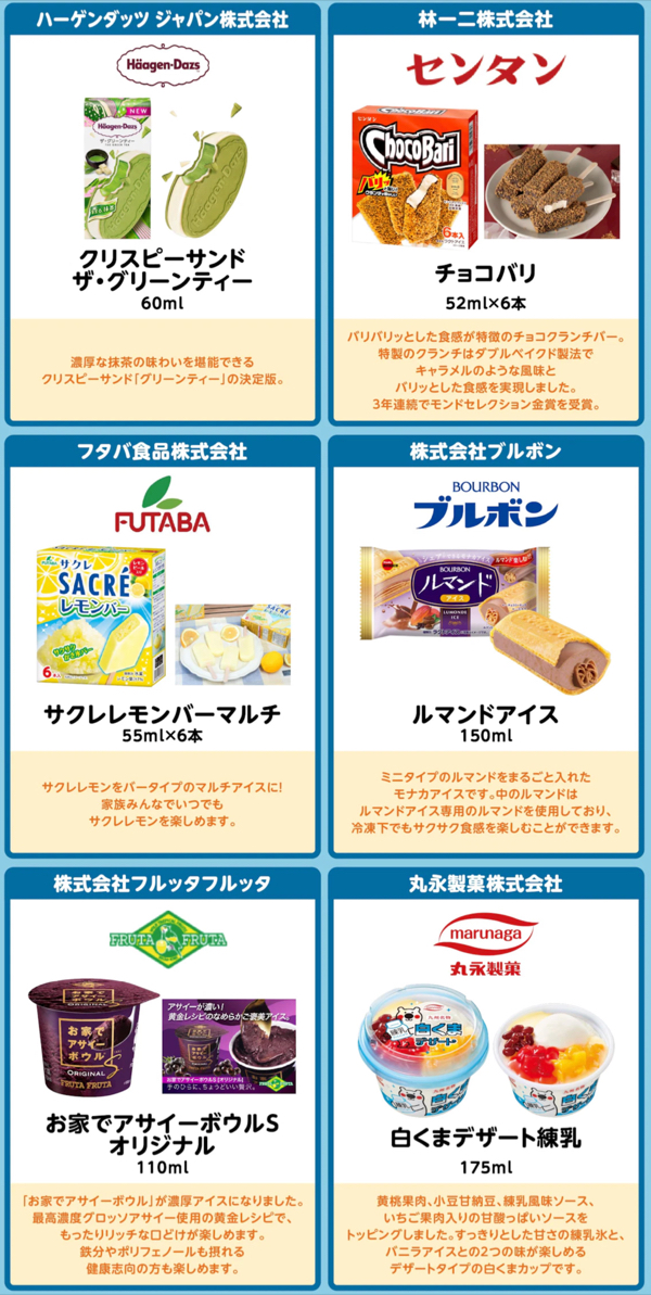 対象メーカーアイス全商品3